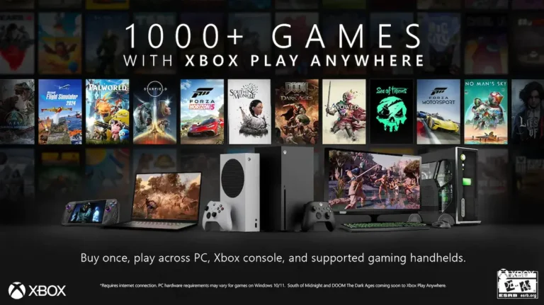 Повний список ігор XBOX PLAY ANYWHERE